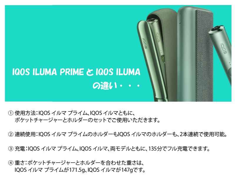 市場 アイコス ネオン プライム イルマ Iluma 新次元 Iqos 新型アイコス