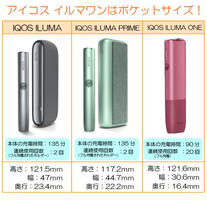 iQOS ILUMA ONE アイコス イルマ ワン-siegfried.com.ec