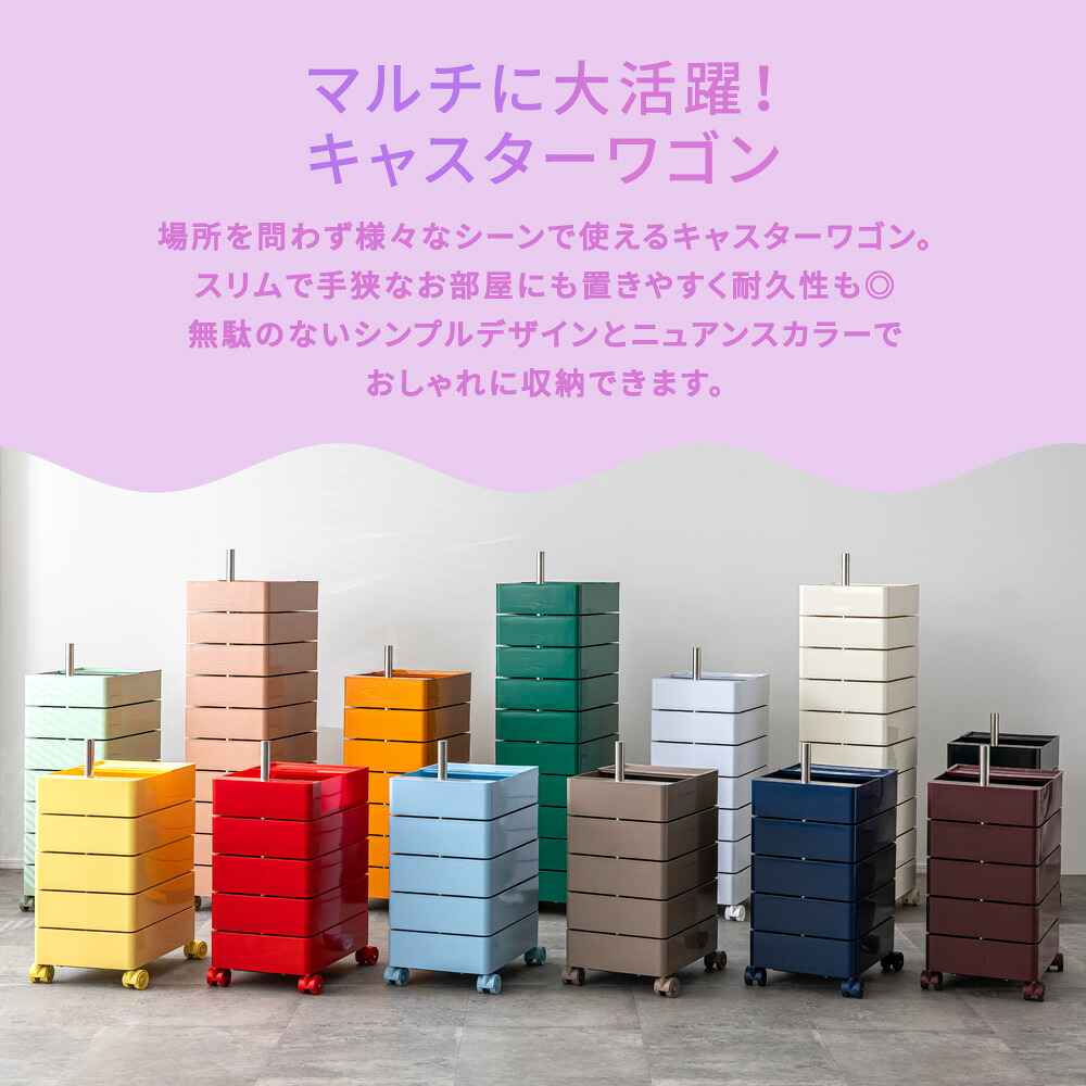 [10/1限定]5%OFFクーポン ワゴン キャスター付き ファイルワゴン おしゃれ 回転 回転式 キッチンワゴン 収納棚 サイドワゴン ラック 隙間収納 ネイル 化粧品 収納 キッチン コスメ ドレッサー ネイル ドロワー 韓国 インテリア Y2K 5段 7段 10段 smoo ユニ HPS04
