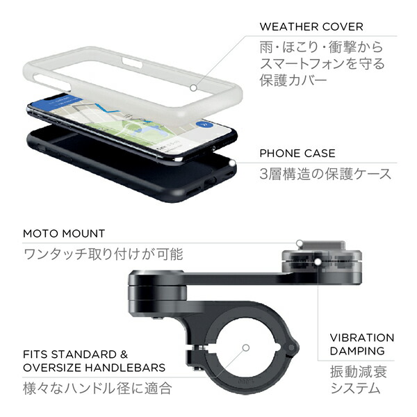 供え DAYTONA デイトナ SP CONNECT スマホホルダー 53931 モトバンドル Galaxy S20 19019 fucoa.cl