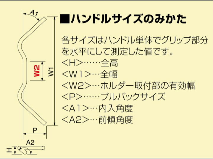 市場 ハリケーン ＢＭコンチ２型 kit専用ハンドル