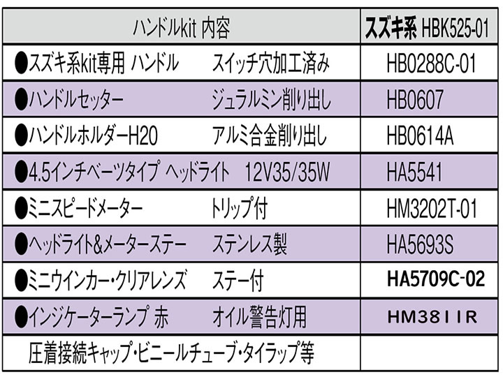 市場 ハリケーン ハンドルkit アドレスV100