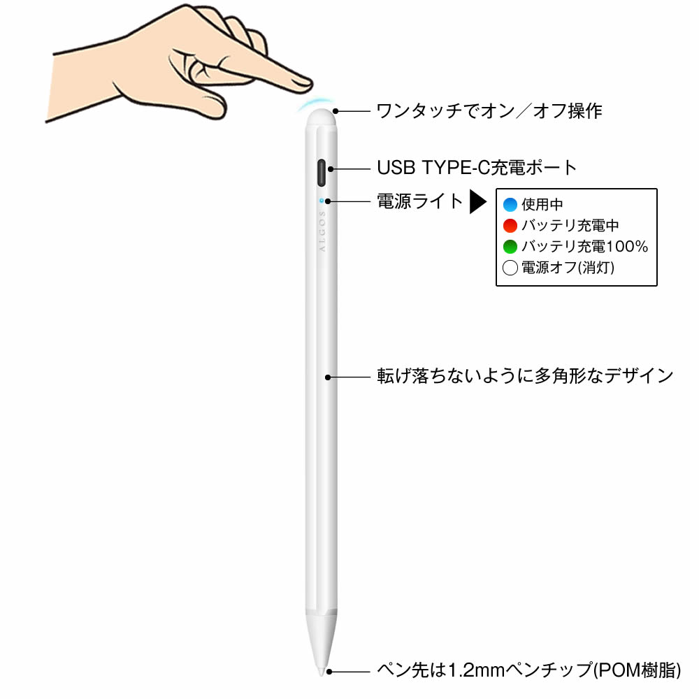 楽天市場 アクティブスタイラスペン Ipad Pro Ipad Air Ipad Ipad Mini などの動作対応機種専用 傾き検知機能有り Algos アルゴス Groove Gearz 送料無料 消費税込 トレンドマルシェ