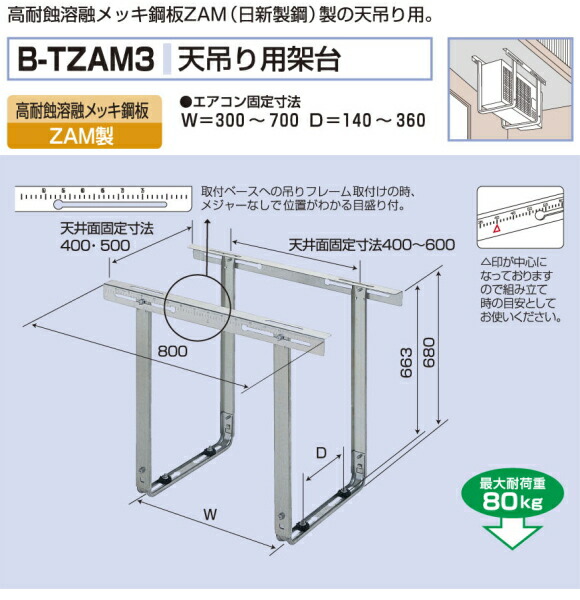 組紐台 セット 新製品・再生産／ストラクチャー « GM通信