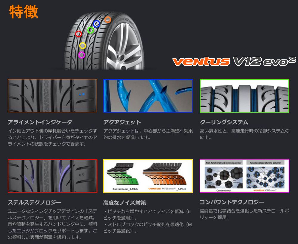 255 35r18 K1 ベンタス K1 新品1本価格 Toyo 18インチ 255 35 18 V12 ブイジューニ サマータイヤ Enkei Xl エボツー T World Hankook 94y ハンコック Ventus Evo2 255 35r18 K1 ベンタス K1 新品1本価格 Toyo 18インチ 255 35 18 V12 ブイジューニ サマータイヤ Enkei Xl エボツー T World Hankook 94y ハンコック Ventus Evo2