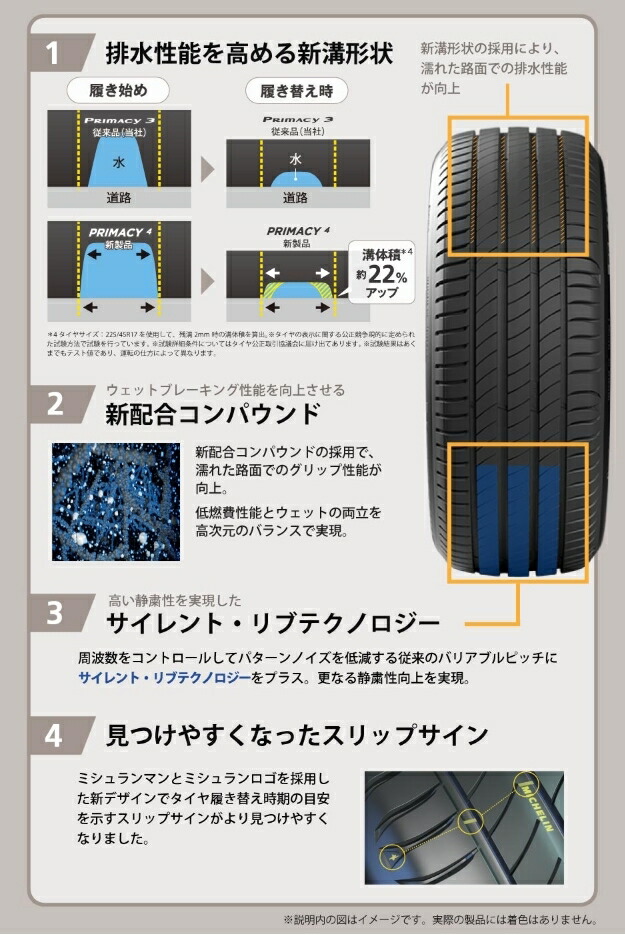 全商品オープニング価格 Michelin ミシュラン Primacy 4 255 45r17 プライマシー サマータイヤ コンフォート 98w プライマシー 新品1本価格 255 45r17 フォー T World Michelin ミシュラン Primacy 国内正規品 255 45 17 17インチ