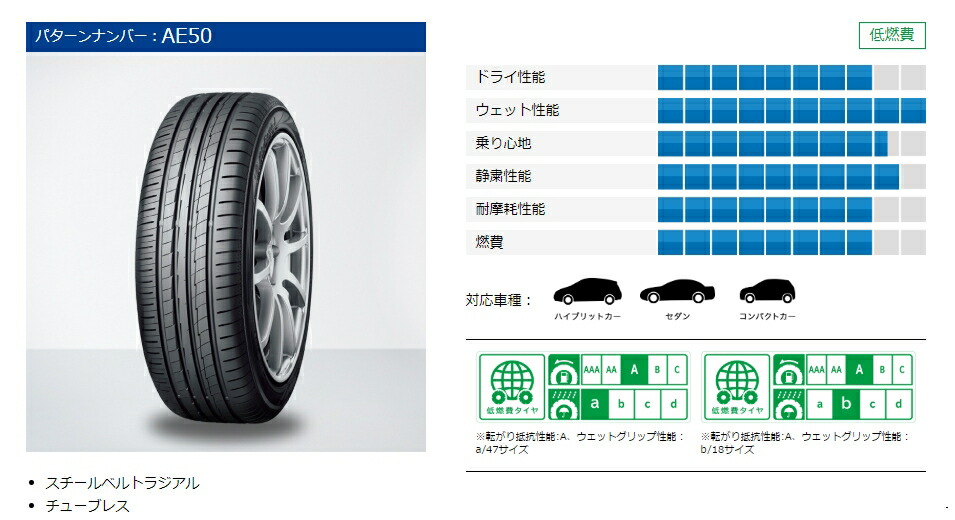 ヨコハマ Bluearth A w ヨコハマ Bluearth A Xl Ae50 Yokohama 送料無料 Yokohama 北海道 沖縄 一部地域を除く 4本セット Rv 02 235 30r サマータイヤ ブルーアース エース T World ヨコハマ Bluearth A w ヨコハマ Bluearth A Xl Ae50 Yokohama 送料無料 Yokohama 北海道 沖縄 一部地域を除く 4本セット Rv 02 235 30r サマータイヤ ブルーアース エース T World