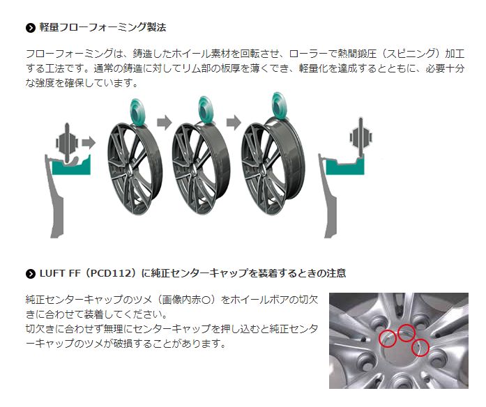 単品1vol 代金 18旅寓チ 7 5j 5 112 イン硬化 25 Mak Luft Ff ルフト エフエフ Bmw 3つづき物 G20 G21 4シリーズ G22 G23 G26 Musiciantuts Com