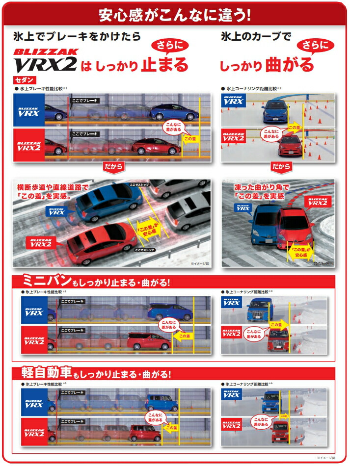 新作入荷 取付対象 4本セット Bridgestone ブリヂストン Blizzak Vrx2 195 70r14 91q スタッドレスタイヤ ブリザック ブイアールエックスツー 偉大な日本正規品