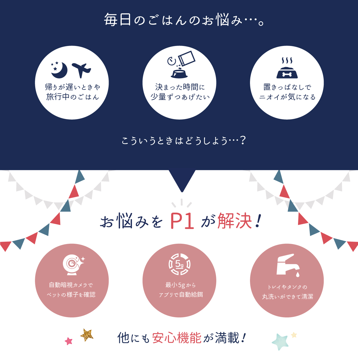 自動給餌器 自動餌やり機 Take One P1 ペット給餌器 ペットフィーダー 給餌機 猫 餌 犬 ペット カメラ マイク 見守り Wifi アプリ タイマー スマホ連携 中小型犬 ペットフード 自動 見守りカメラ お留守番対策 1年保証 父の日 Ocrmglobal Com