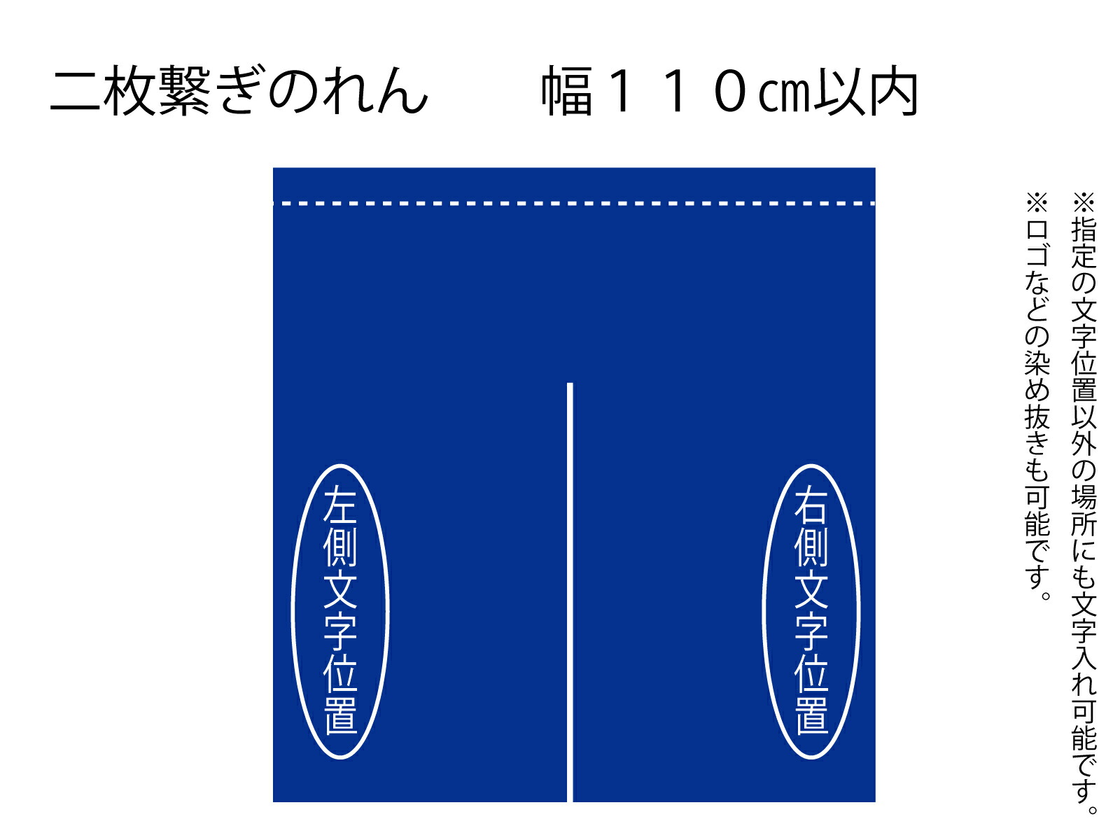 楽天市場 オリジナルのれん 高さ65cm 幅175cm 染色2色 デザイン自由 オーダーメイド暖簾 別注のれん Pr用品のぼたんや 楽天市場店