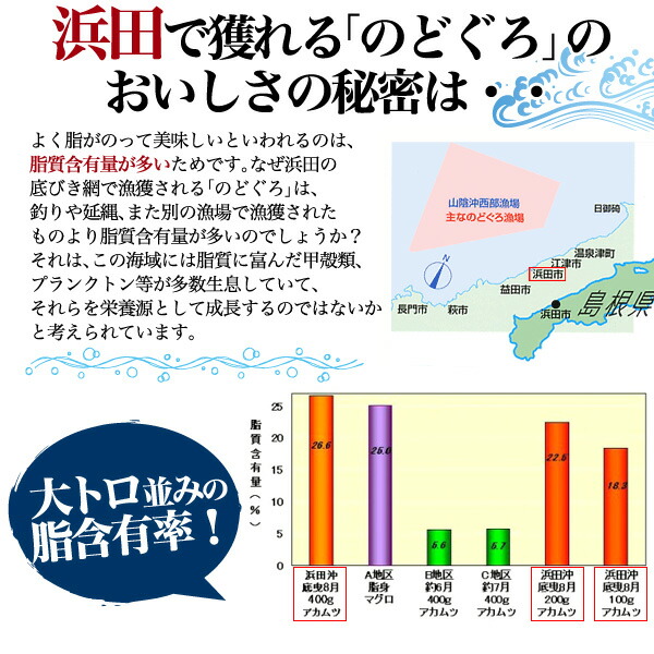 楽天市場 のどぐろ干物 80g 5枚 国産 産地直送 山陰浜田 アカムツ 高級魚 冷凍 おつまみ のどぐろ ノドグロ 干物 山陰 島根県産 開き 5匹 5尾 焼き魚 焼魚 魚 さかな ひもの 贈り物 贈答用 お返し 内祝い お祝い 21年 御中元 お中元 ギフト