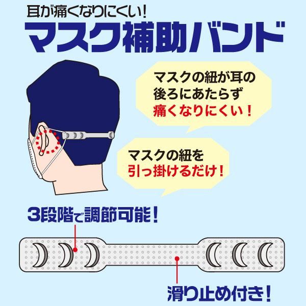 楽天市場 即納 在庫あり 5本セット マスクバンド 耳が痛くならない グッズ アイテム 補助バンド サイズ調節可能 痛み軽減 痛み緩和 頭の後ろ 耳にかけない マスクバンド マスク紐 紐調整ベルト マスク用補助バンド 痛み解消 アジャスター 痛くない お取り寄せ絶品グルメ