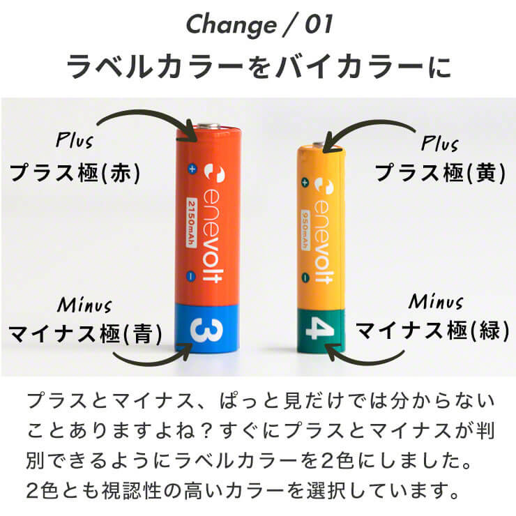 市場 累計販売数520万本 セット 2150mAh 単3 単三 単四 エネボルト ケース付 充電池 単3形 単4 8本 単4形 950mAh 4本