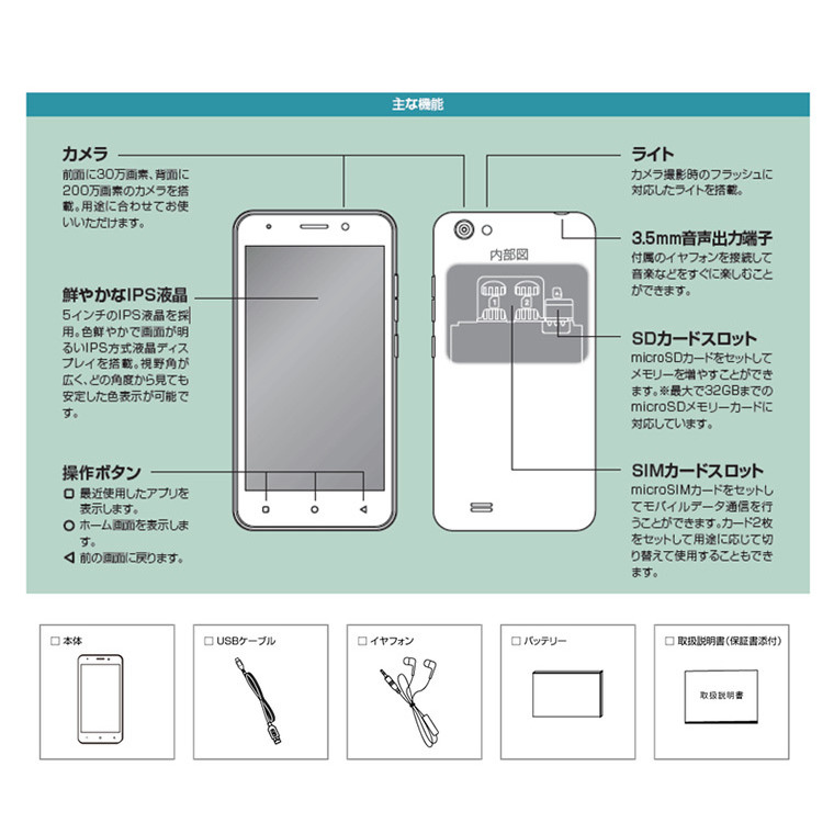 偉い特価 営利や補欠好機におすすめ 5インチ Sim自由 スマートテレホン Android10 4glte Simフリー カメラ 架電 コール Adp 503g Android Wi Fi 携帯電話電話 Sim 本体 安手 5インチ Sim 5様式 Ips スマホ 本体 新品 小型 軽量 未運用 末 Vned Org