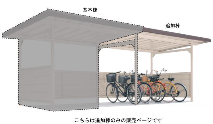 ヨド銀輪置場 YOKC-280 原則として型 加えること棟 埋め込み式 ヨドコウ銀輪在り場所 循環過程界面 循環過程車宿り【送りとどけるのみ】