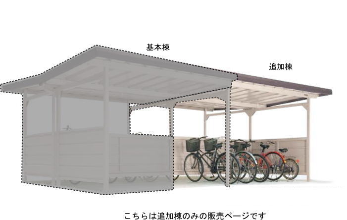 ヨド銀輪置場 YOKC-245 原則として型 加えること棟 埋め込み式 ヨドコウ銀輪在り場所 循環過程界面 循環過程車宿り【送りとどけるのみ】