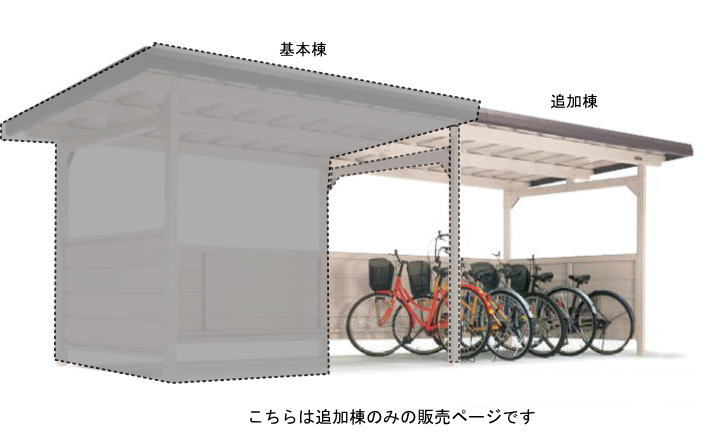 楽天市場】ヨド自転車置場 YOKCU-280 豪雪型 追加棟 埋め込み式