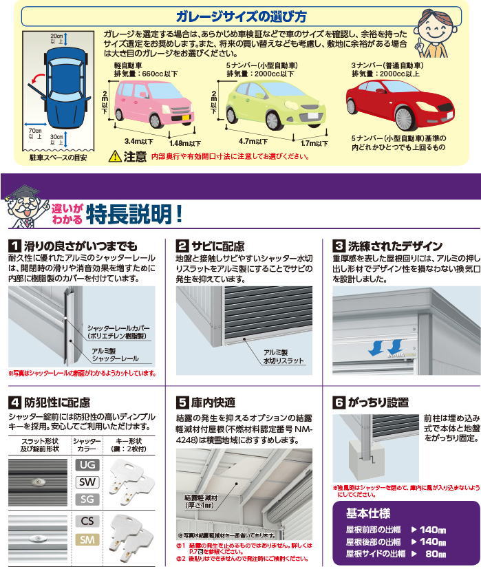 楽天市場 関西限定 配送のみ お客様組立品 イナバ物置 ガレージ ガレーディア Grn 3642s スタンダード 一般型 物置 屋外 収納庫 物置 おしゃれ 車庫 イナバガレージ タックオンライン 楽天市場店