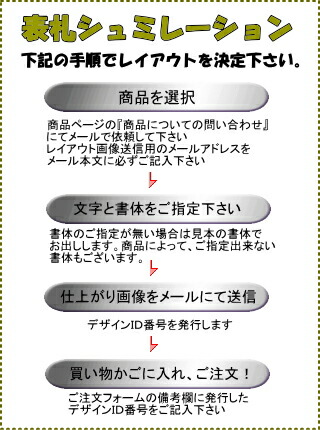 美濃クラフト アルミ鋳物表札 表札 アペーゴ Gag 3 Apego 表札 戸建て 戸建て おしゃれ タックオンライン 店アルミ鋳物表札シリーズ