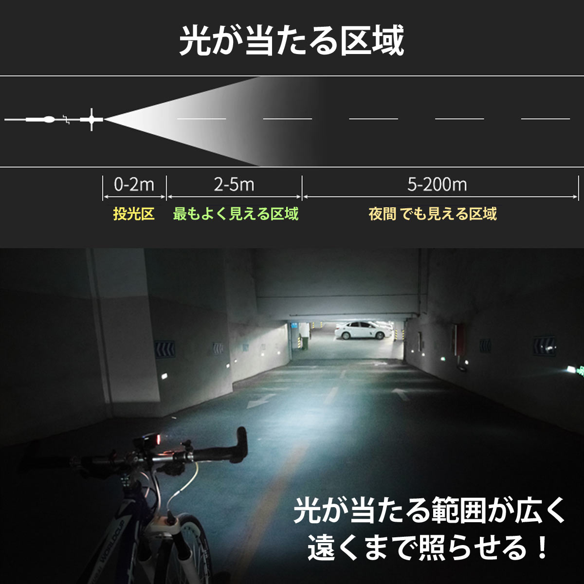 楽天市場 楽天1位獲得 自転車ライト Led Usb充電 明るい ソーラー 充電 最強 防水 ヘッドライト 自動点灯 強光懐中電灯 太陽光充電 防災 クラクション 夜間走行ライト Usb充電式 マウンテンバイク テールライト 送料無料 Tacka Tacka