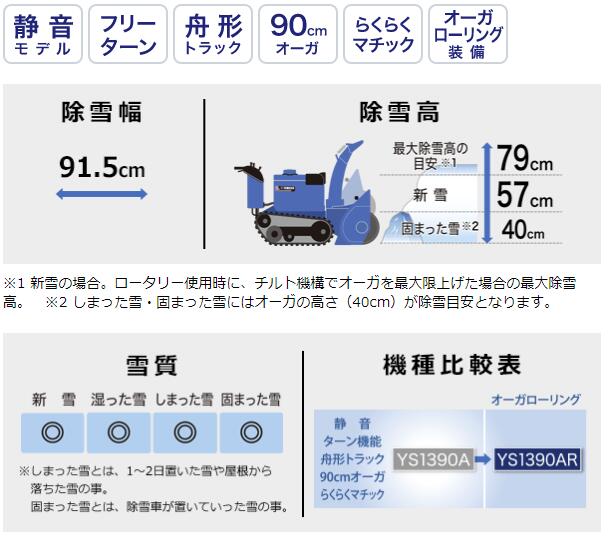 出群 除雪機 ヤマハ Ys1390ar 青い除雪機 除雪幅90cm クローラー 2ステージオーガ ブロワ 10 6馬力 中型除雪機 無段変速 Hst 家庭用 駐車場 静音 Yamaha Gefert Com Br