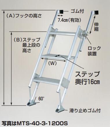 MTS-55-4-1500S ハラックス マルチステッパ 多目的階段(ステップ奥行