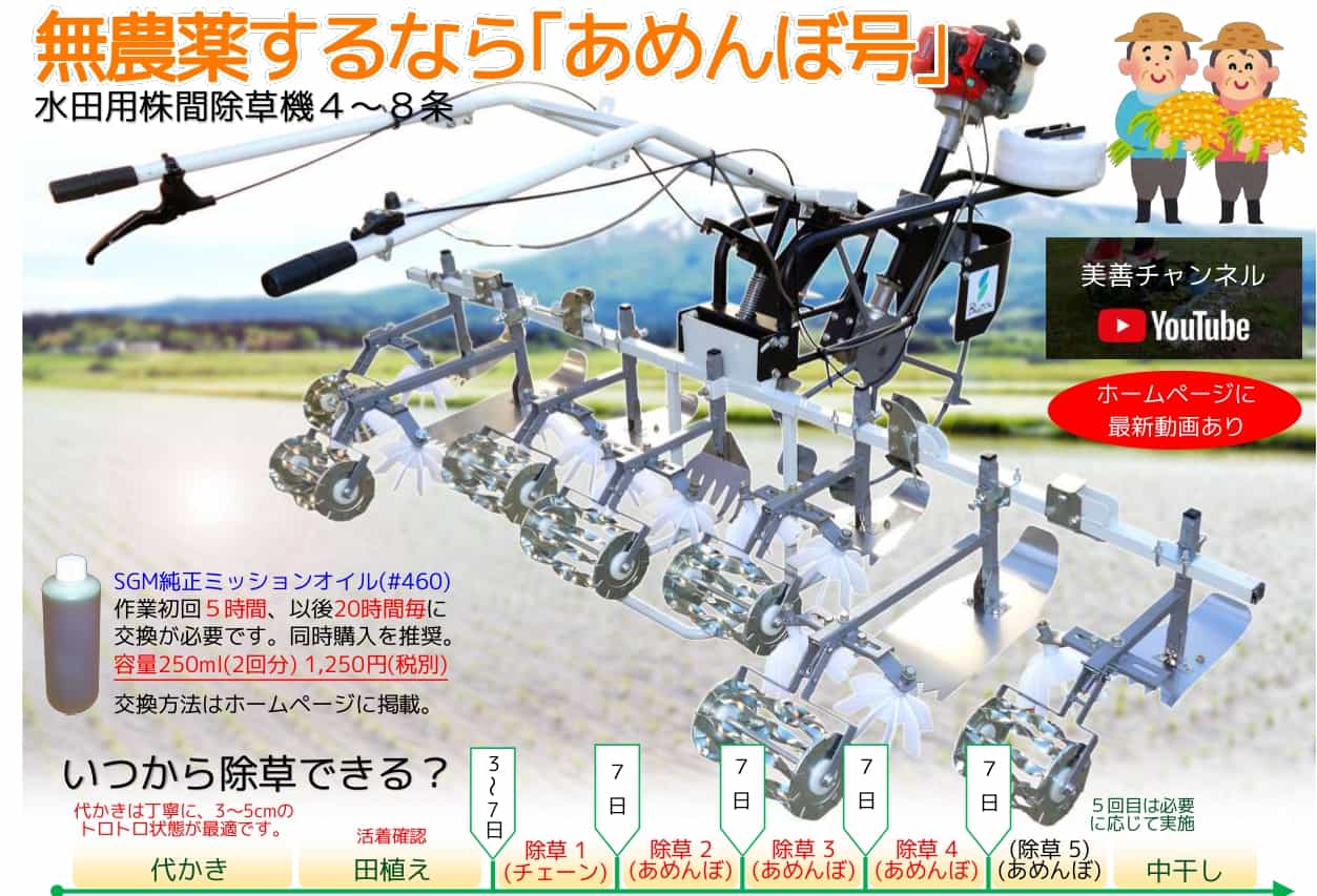 楽天市場】トラクター用代かき整地機 クイックレベラ ジョーニシ