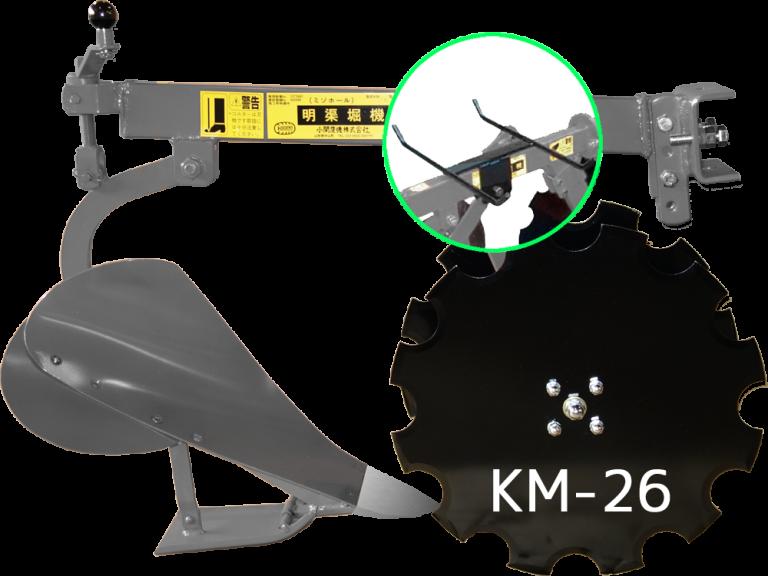 田植え機取付金具 美善 KM-16/26用 P-6W 排土 溝堀 水田転作 合理化 雑草 害虫 越冬【94-47】