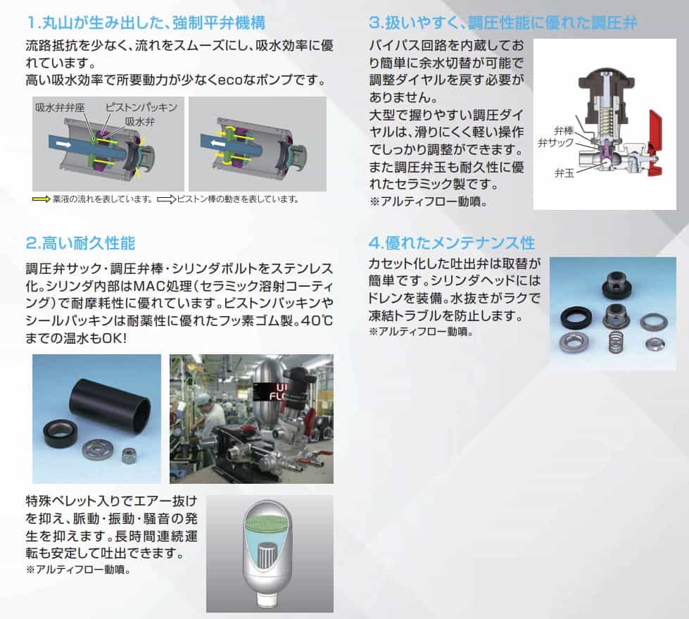 値段が激安 丸山製作所 エンジンセット動噴 MS337EA-M 撹拌機セット fucoa.cl