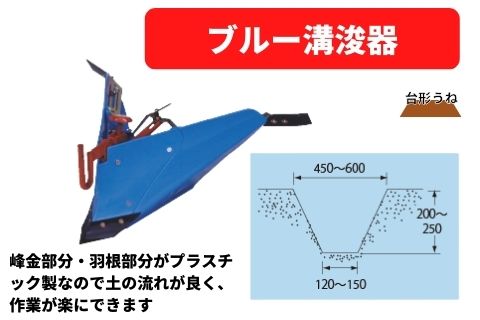 管理機アタッチメント ブルー溝浚器 31350 45631 三菱マヒンドラ農機【7-1959】