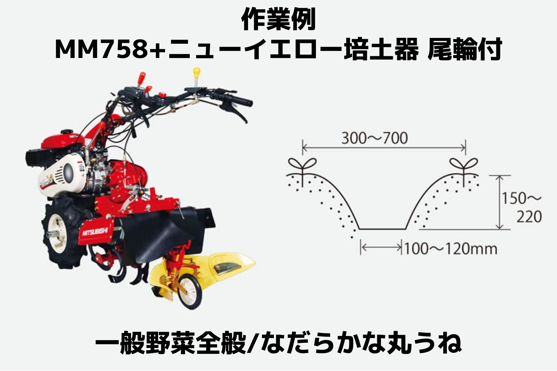 22秋冬新作 管理機 マイミニシリーズ Mm758asr7 ロータリーr757装着 三菱マヒンドラ農機 Fucoa Cl