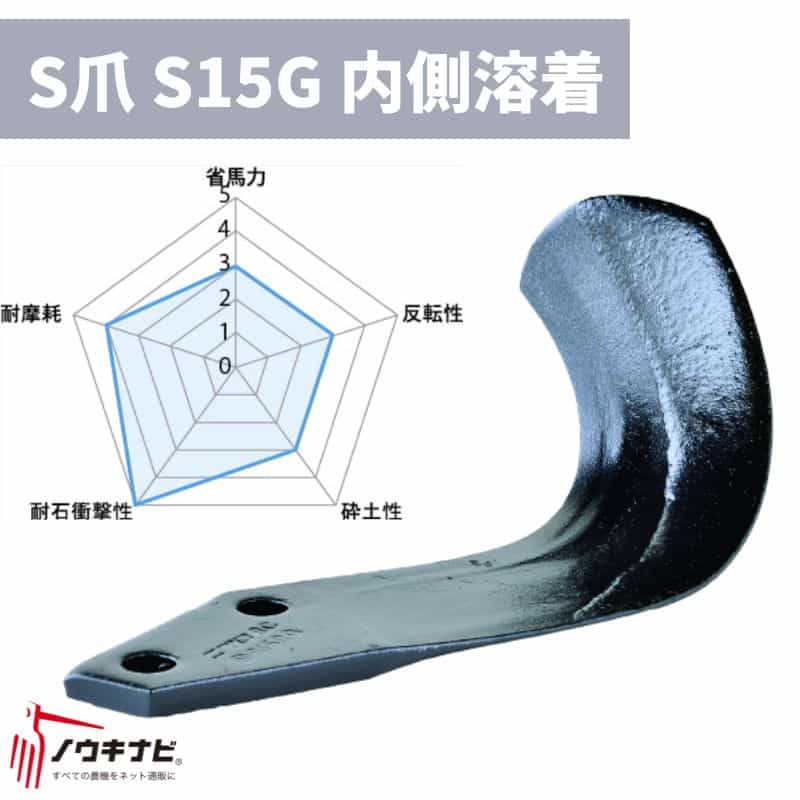 ニプロ 耕運爪 32枚仕かける CX・SX・SXJ続きもの SG爪(内側溶着)/S15G A118 901000 製造会社純然たる 円形交差点用耕運爪 耕うん爪 耕耘爪 ー爪 円形交差点爪 取り替えっこ【74-2366】