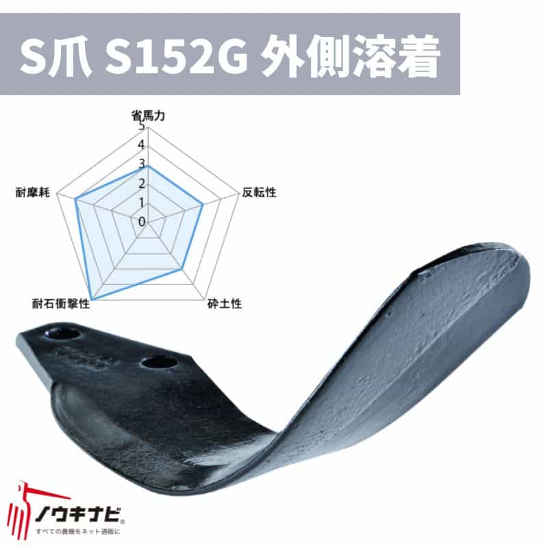 ニプロ 耕運爪 32枚仕かける CX・SX続きもの SG爪(上っ面溶着)/S152G A118 912000 製造会社純然たる 円形交差点用耕運爪 耕うん爪 耕耘爪 ー爪 円形交差点爪 取り替えっこ【74-2369】