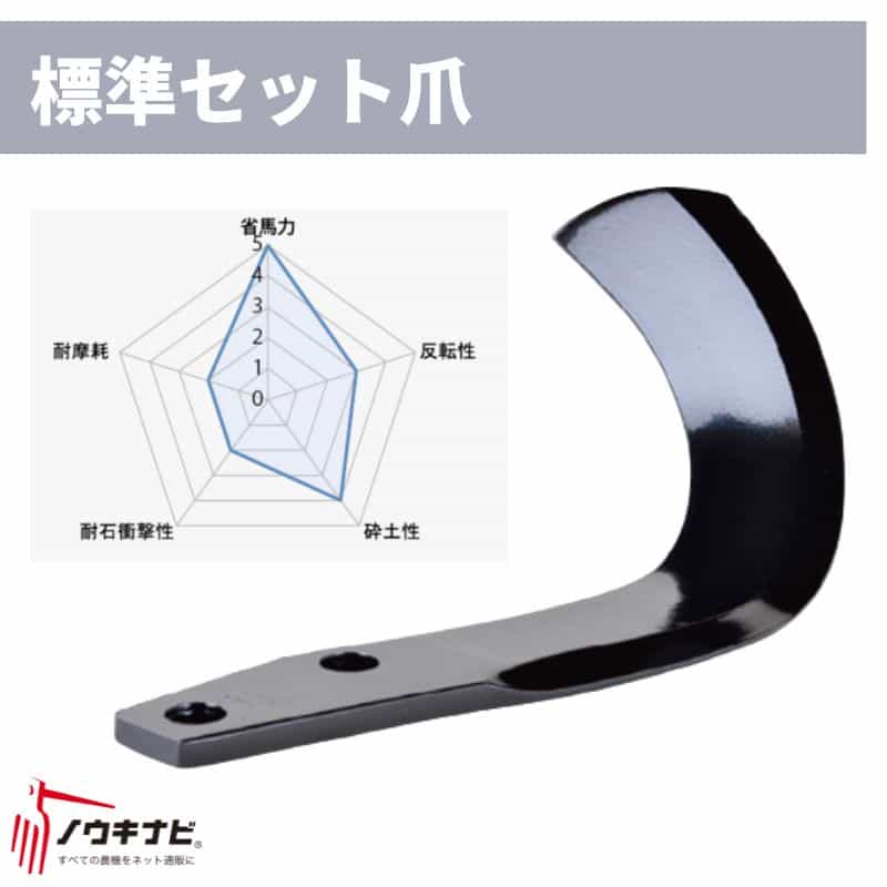 ニプロ 耕運爪 36枚セット CX・CX1805Rシリーズ 汎用爪/A17 1293 905000 メーカー純正 ロータリ用耕運爪 耕うん爪 耕耘爪 ー爪 ロータリー爪 交換【74-2380】|ノウキナビ新品ショップ店