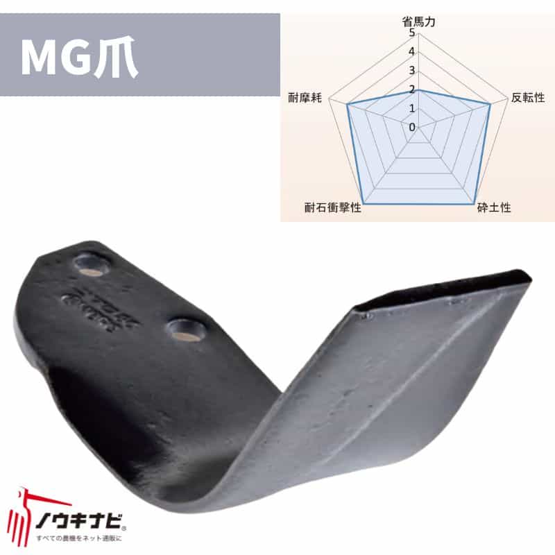 ニプロ 耕運爪 66枚セット ロータリ LXR・M・ME・DXR・EXRMシリーズ MG爪(内側溶着)/M601G A425 908000 メーカー純正 ロータリ用耕運爪 耕うん爪 耕耘爪 ー爪 ロータリー爪 交換【74-2706】