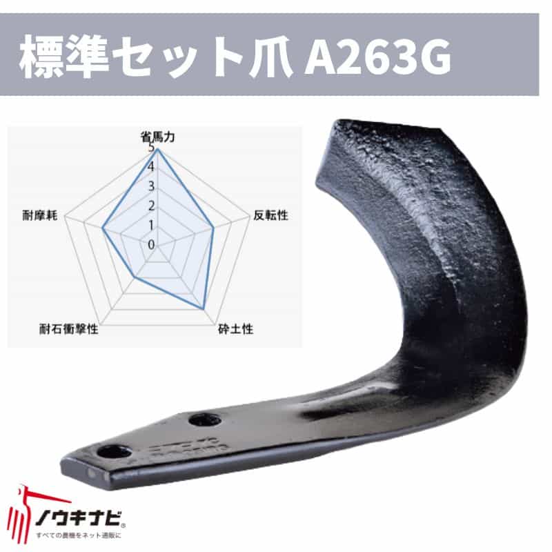 ノウキナビプラスチップソーをSNSに画像服従でアマギフ500円分を差し上げ物！