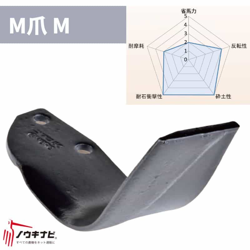 ニプロ 耕運爪 66枚セット ロータリ DX・MM・EXシリーズ M爪/M 1508 905000 メーカー純正 ロータリ用耕運爪 耕うん爪 耕耘爪 ー爪 ロータリー爪 交換【74-2786】 86,020円