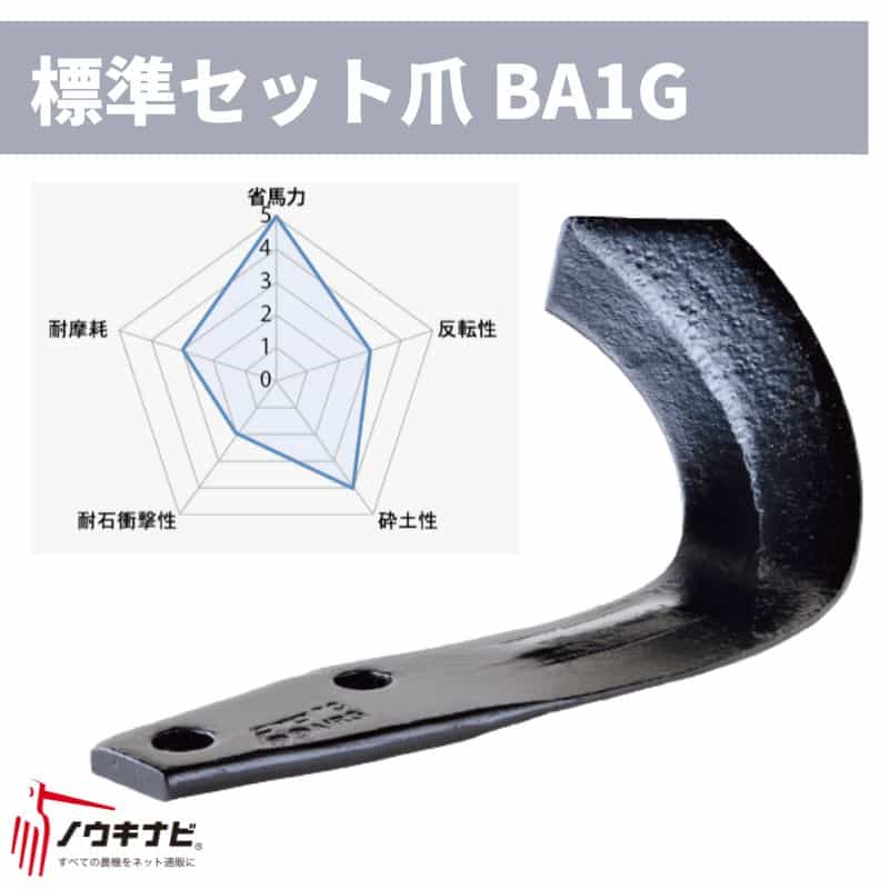 ノウキナビプラスチップソーをSNSに画像服従でアマギフ500円分を差し上げ物！
