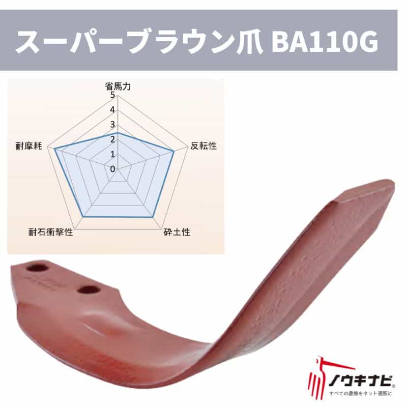 ニプロ 耕運爪 56枚セット ロータリ LXR・DXR・EXRシリーズ 汎用BAG爪(スーパーブラウン爪)/BA110G・/BA110PG(外側溶着) B461 916000 メーカー純正 ロータリ用耕運爪 耕うん爪 耕耘爪 ー爪 ロータリー爪 交換【74-2857】｜ノウキナビ新品ショップ店