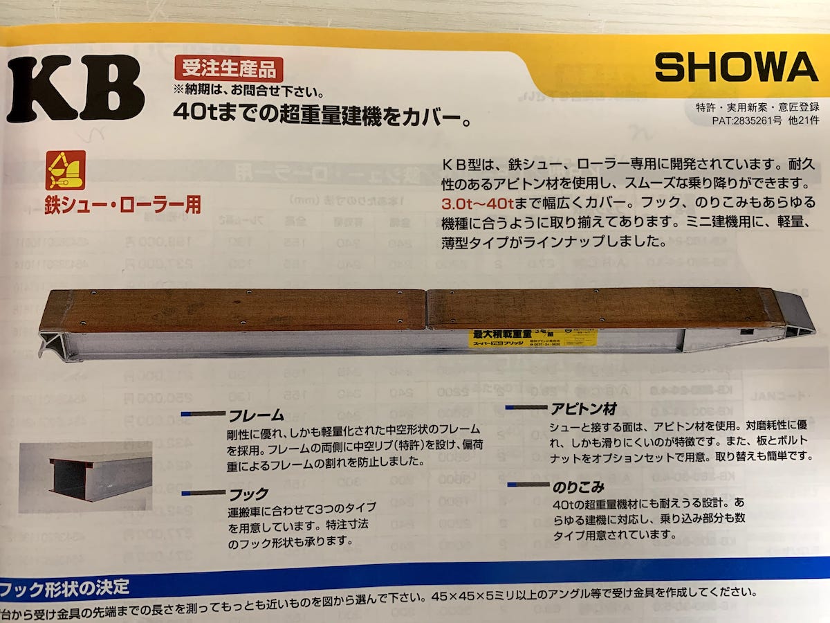 Kb種 15t 仕かける 鉄シュー 巻き甲斐 Kb 2 30 15 Bestglycol Com