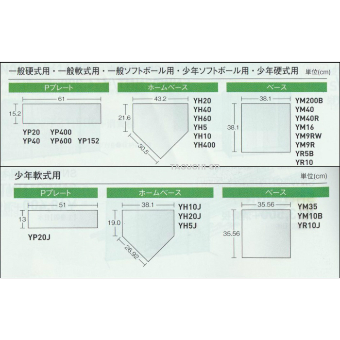 楽天市場 Ssk エスエスケイ ソフトボール用 ダブルベース１枚 Ym9w 公式規格品 グラウンド備品 タグチスポーツ