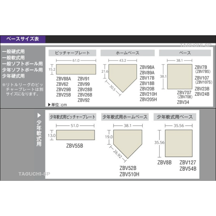 楽天市場 Zett ゼット 硬式野球 軟式野球 ソフトボール兼用 ハイスピリットベース 1枚のみ Zbv7bs 公式規格 品 グラウンド備品 タグチスポーツ