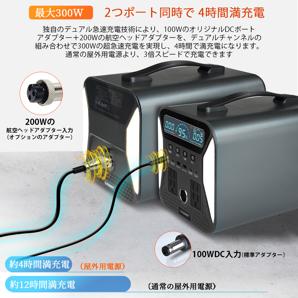 ポータブル電源 1000W ポータブルバッテリー 大容量 PSE認証済 USB