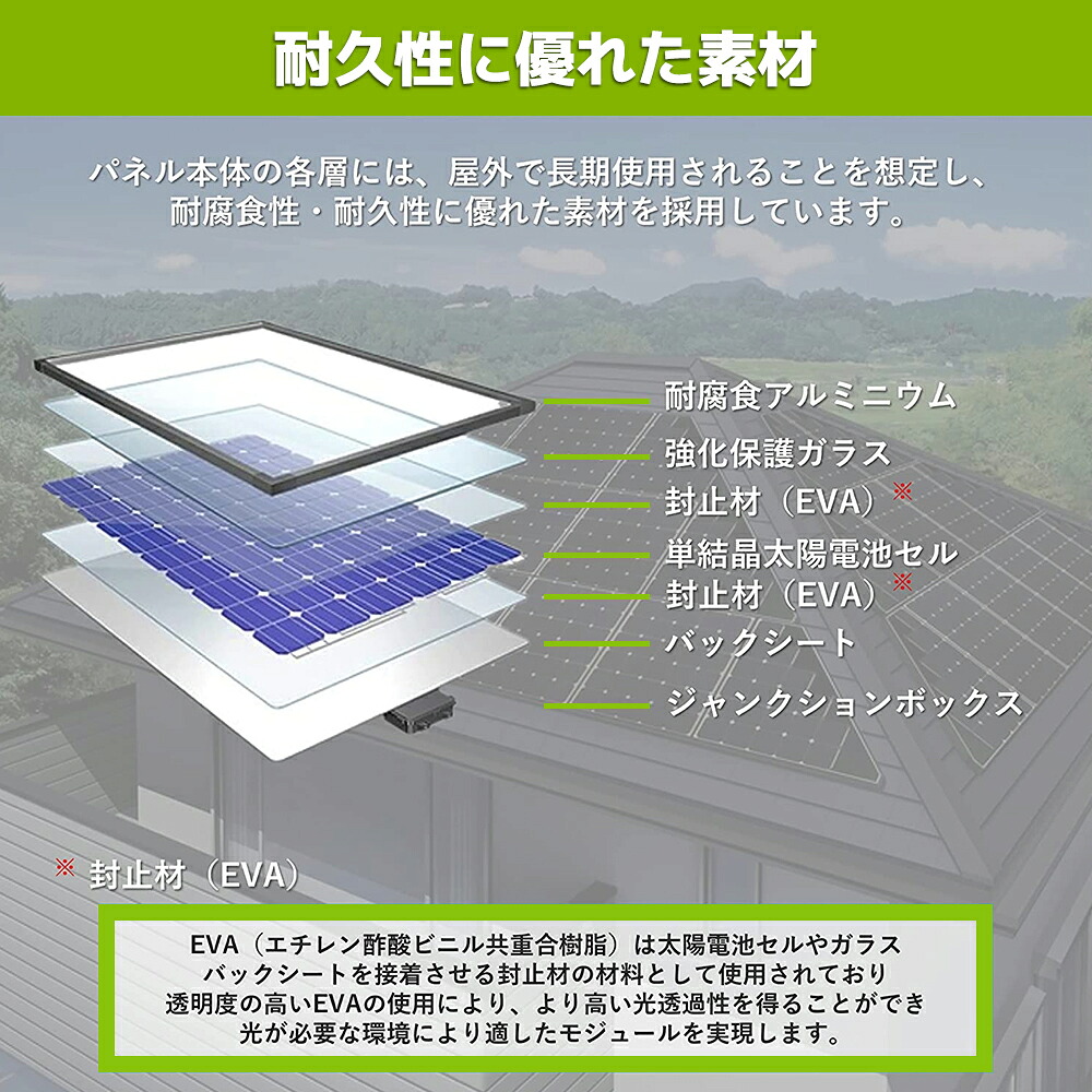 市場 25w Perc 変換効率21 5 単結晶 高性能 12v ソーラーパネル 太陽光パネル 全並列 太陽光チャージ 次世代型 1枚入 市場 25w Perc 変換効率21 5 単結晶 高性能 12v ソーラーパネル 太陽光パネル 全並列 太陽光チャージ 次世代型 1枚入
