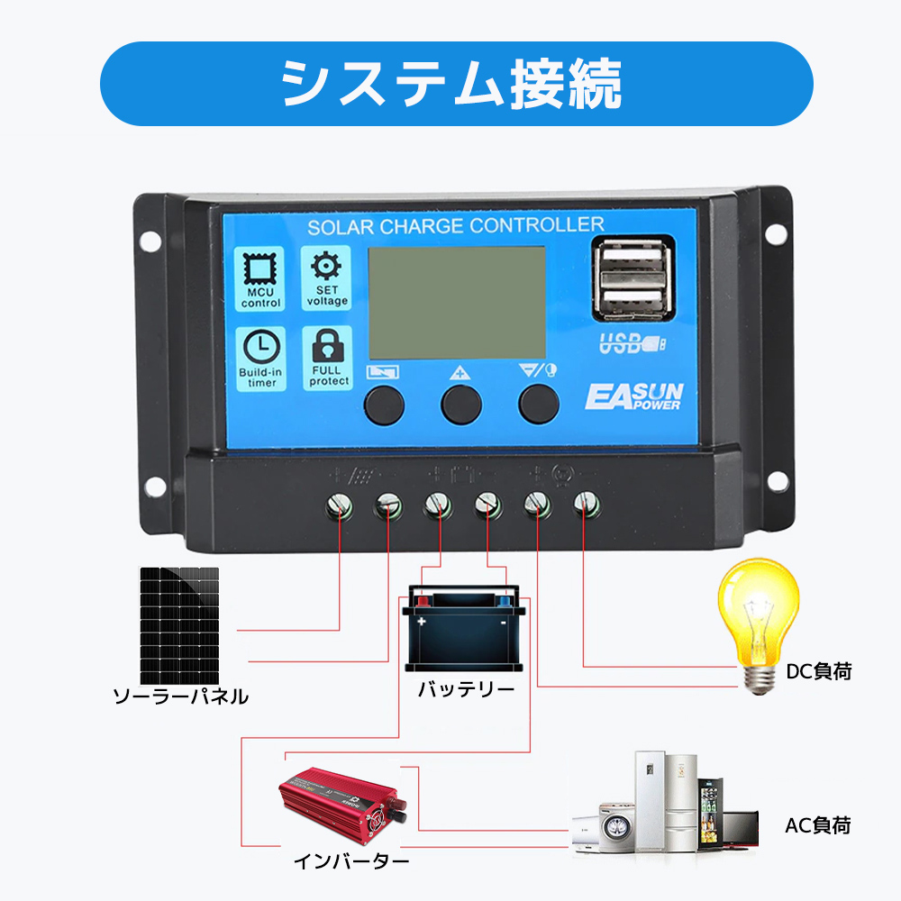 市場 30A LCD デュアル 自動ソーラーチャージコントローラー ソーラーパネルレギュレーターチャージャー USB