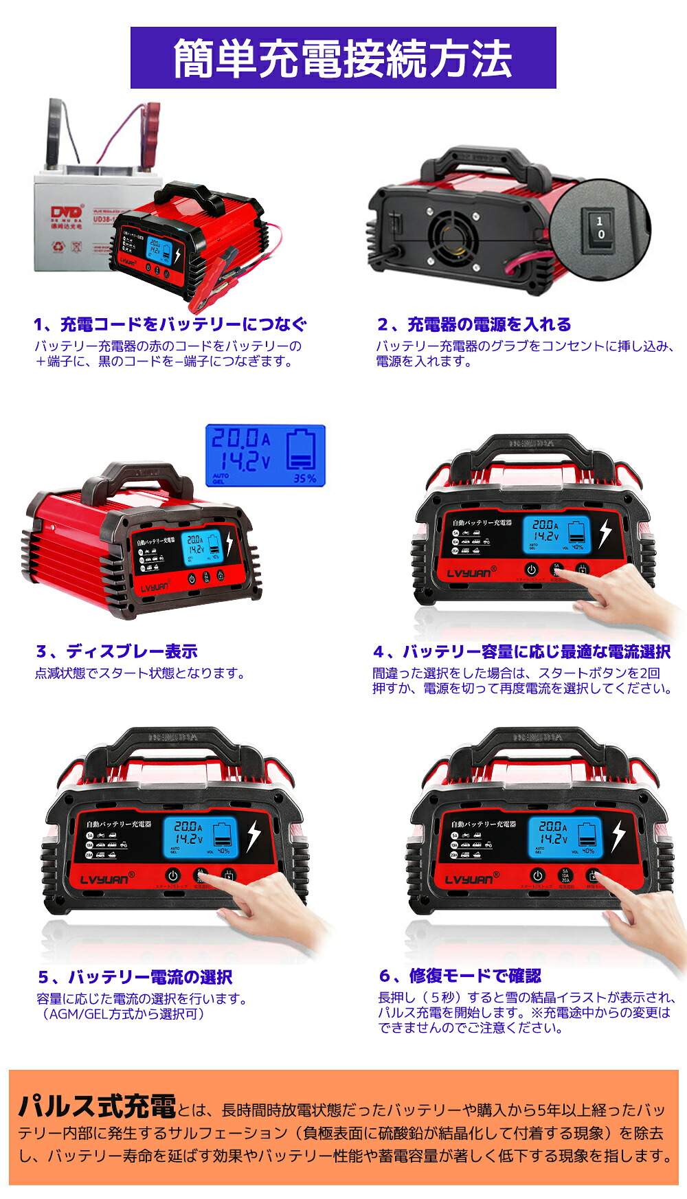 自動パルスバッテリー充電器 定格a 12v 24v対応 維持充電方式 Agm 建設機械 全自動 農機 Gel車充電可能 スマートチャージャー バッテリー診断機能付 緊急時 自動車 日本語説明書 Lvyuan 正式pse取得 小型船舶など いいスタイル 70 割引 Saferoad Com Sa 自動パルスバッテリー充電器 定格a 12v 24v対応 維持充電方式 Agm 建設機械 全自動 農機 Gel車充電可能 スマートチャージャー バッテリー診断機能付 緊急時 自動車 日本語説明書 Lvyuan 正式pse取得 小型船舶など いいスタイル 70 割引 Saferoad Com Sa