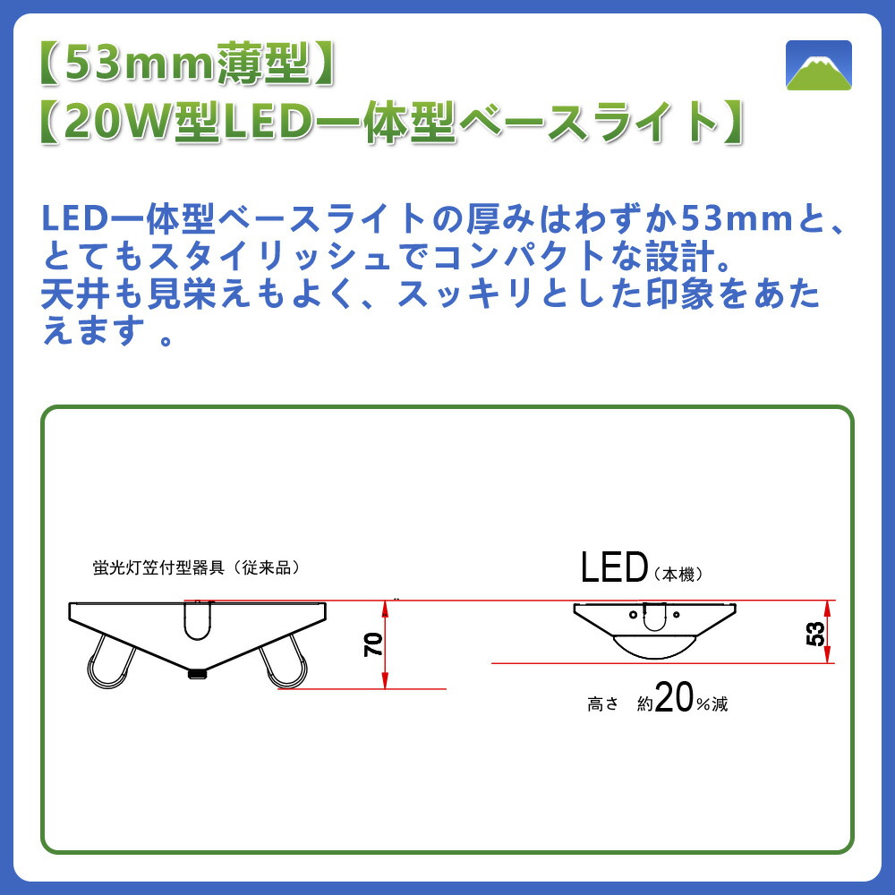 市場 逆富士形 シーリングライト LED蛍光灯器具一体型 LEDベースライト 逆富士型led照明器具 直付形 昼光色 2560lm 632mm  20W型2灯式相当 16w 昼白色