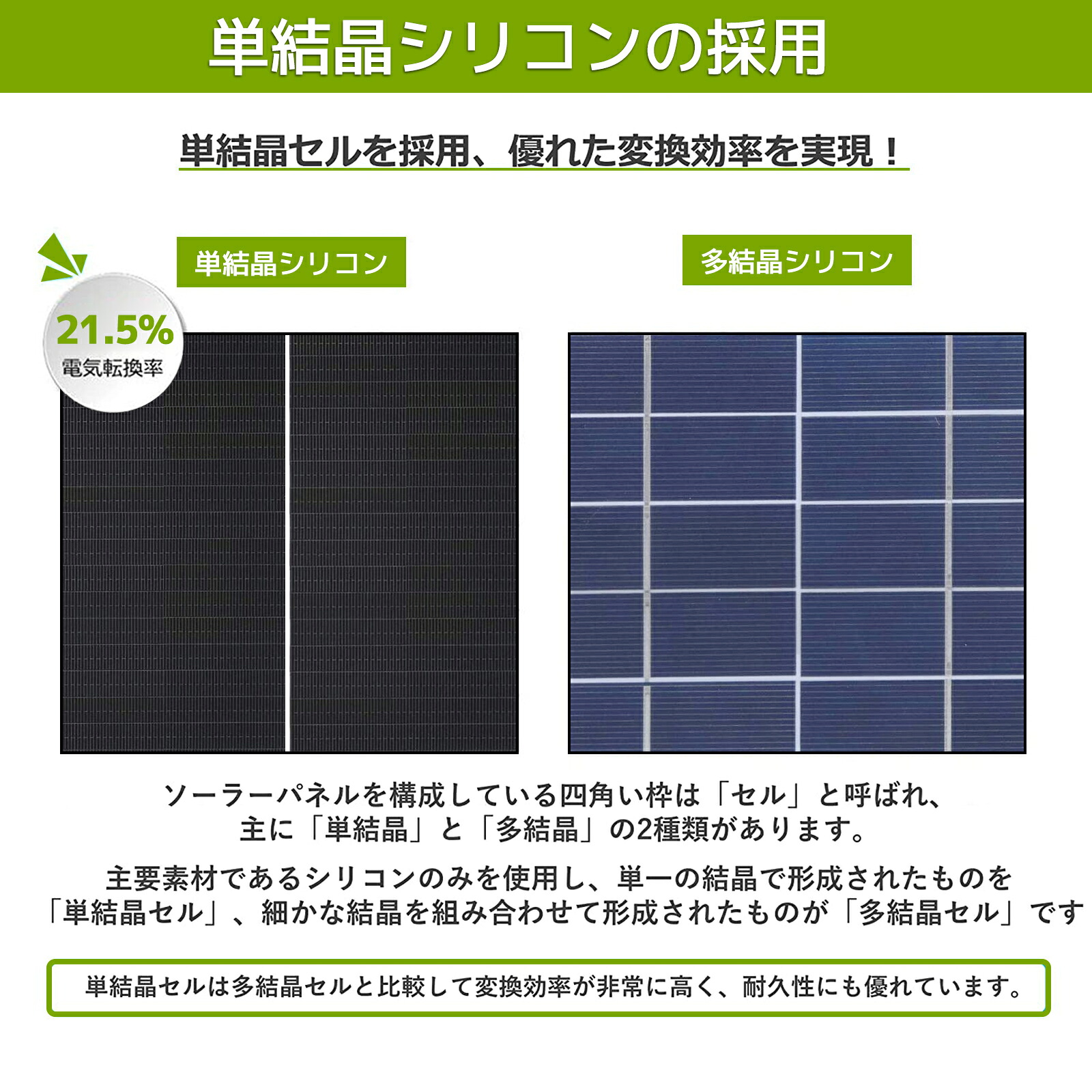 市場 25w Perc 変換効率21 5 単結晶 高性能 12v ソーラーパネル 太陽光パネル 全並列 太陽光チャージ 次世代型 1枚入 市場 25w Perc 変換効率21 5 単結晶 高性能 12v ソーラーパネル 太陽光パネル 全並列 太陽光チャージ 次世代型 1枚入