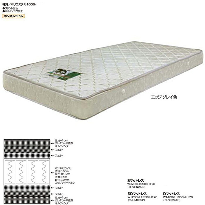 大宝調度品 春のうつり変わり特集